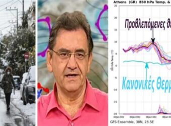 «Αεροχείμαρρος» Θοδωρής Κολυδάς: «Μετά τις 10/1 έρχονται χιόνια! Προ των πυλών δύο ψυχρά κύματα» (photo)