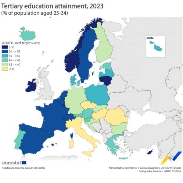 Οι χώρες που ζουν οι πιο μορφωμένοι άνθρωποι στην Ευρώπη – Ποια η θέση της Ελλάδας