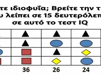 Ανακαλύψτε το επίπεδο της ευφυΐας σας: Λύστε τον γρίφο σε μόλις 15 δευτερόλεπτα και αποδείξτε τις ικανότητές σας!