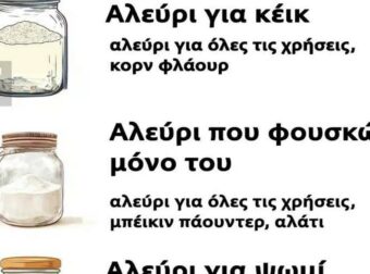 Φτιάξτε μόνοι σας αλεύρι στο σπίτι: 6 εύκολες συνταγές που θα σας κάνουν να ξεχάσετε το κατάστημα!