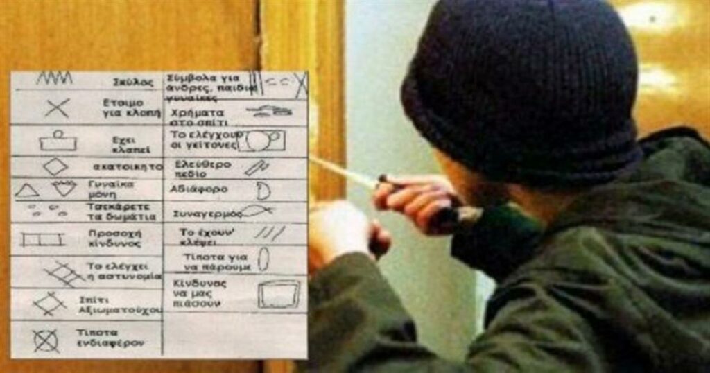 Κίνδυνος στο κατώφλι σας: Τα σημάδια που αφήνουν οι ληστές πριν την εισβολή.