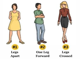 Ανακαλύψτε την Προσωπικότητά σας: Τι Αποκαλύπτει για Εσάς η Στάση του Σώματός σας!