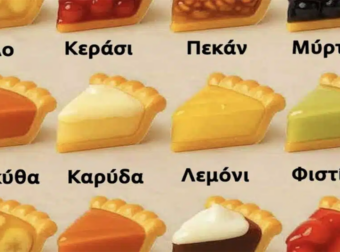 Ανακάλυψε την προσωπικότητά σου: Διάλεξε την τάρτα που σου ταιριάζει!
