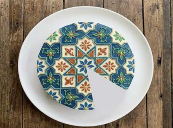 Ανακαλύψτε ποια είστε πραγματικά βρίσκοντας το κομμάτι της τούρτας που σας λείπει!