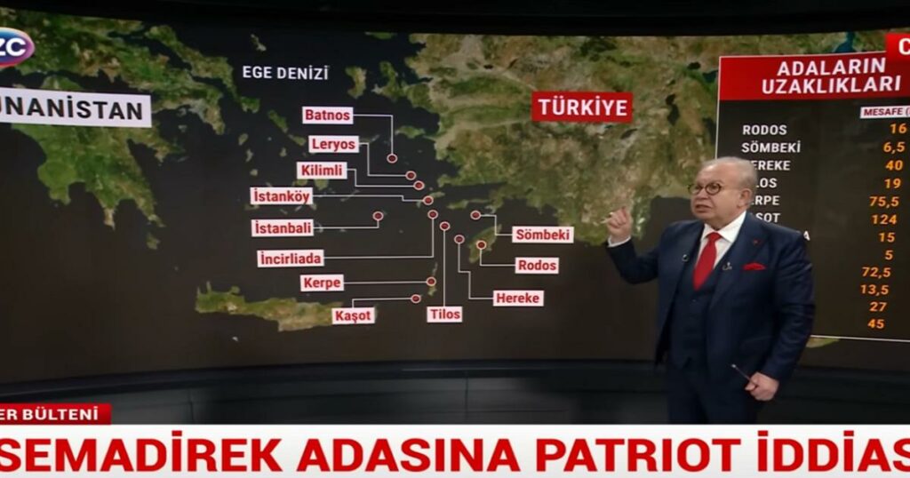 Τουρκικές Απειλές: Ο Γιαϊτζί Προειδοποιεί την Ελλάδα με Ενδεχόμενη Δράση Αν Δεν Υποχωρήσει.