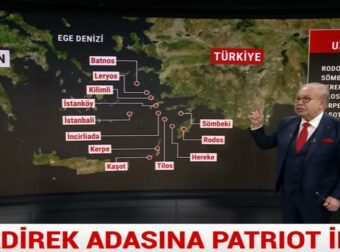 Τουρκικές Απειλές: Ο Γιαϊτζί Προειδοποιεί την Ελλάδα με Ενδεχόμενη Δράση Αν Δεν Υποχωρήσει.