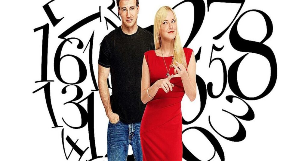 Βρείτε τον Αγγελικό Αριθμό της Τύχης σας: Ανακαλύψτε την Ευλογία Που Κρύβεται στην Ημερομηνία Γέννησής σας!