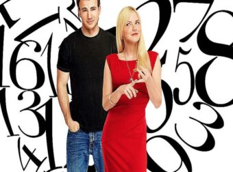 Βρείτε τον Αγγελικό Αριθμό της Τύχης σας: Ανακαλύψτε την Ευλογία Που Κρύβεται στην Ημερομηνία Γέννησής σας!