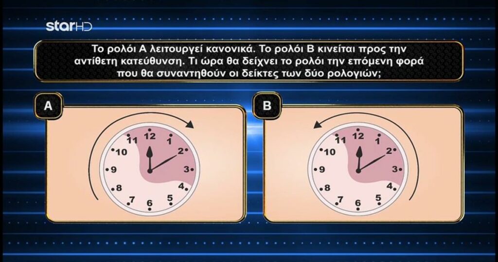 Λύσε τον αναπάντεχο γρίφο: Μόνο το 1% των Ελλήνων κατόρθωσαν να κερδίσουν 30.000€ με αυτό το δύσκολο παιχνίδι ρολογιών!
