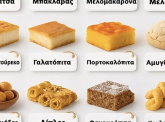 Ανακάλυψε την προσωπικότητά σου μέσα από την επιλογή ενός ελληνικού γλυκού!